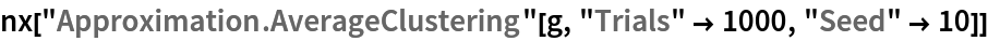 nx["Approximation.AverageClustering"[g, "Trials" -> 1000, "Seed" -> 10]]