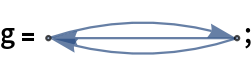 g = \!\(\*
GraphicsBox[
NamespaceBox["NetworkGraphics",
DynamicModuleBox[{Typeset`graph = HoldComplete[
Graph[{1, 2}, {{{1, 2}, {1, 2}, {2, 1}}, Null, {0, 1, Null}}]]}, 
TagBox[GraphicsGroupBox[GraphicsComplexBox[CompressedData["
1:eJxV0L1KA0EUBeDBZquFJYVVFDSQFIIEEdRCTyqxEPGnMdtoghbaWFhYKAhL
tBLWVhJ8g0CwiSjmuKAkeYJgIQRRxERlHkHD3C3mwjAzMMw93x0rHqzvDiml
xv/XYDeloazSjE+L6dLw9fwXvJafSfzc8GQyOD4sfSJ3dNfsFOr066d7+ukD
uWqqX5m458ZUpjOi3rEdNIuppQadi0TXmXlDa/q83fYf2Vtx0w/7XWxe7jwv
zEX08rVCZfYVNT/8/W5EDK8G9QK9djt61o9YNnfG96R5z/i9Nv8x/s81/Rj3
y5s8XJU8WyYvs5I3MB5mxbNsvFTiFT/FD/FT/BA/xQ/xU/xw7Dzo2Xnh2R6E
thdlex5I2vOCtucJ1543xA/xQ/wQP8QP8UP8ED/+ADqSCu8=
"], {
{Hue[0.6, 0.7, 0.5], Opacity[0.7], Arrowheads[Medium], ArrowBox[
             BezierCurveBox[{1, {0., -0.32888149436623243`}, 2}], 0.02261146496815286], ArrowBox[{1, 2}, 0.02261146496815286], ArrowBox[
             BezierCurveBox[{2, {0., 0.32888149436623243`}, 1}], 0.02261146496815286]}, 
{Hue[0.6, 0.2, 0.8], EdgeForm[{GrayLevel[0], Opacity[0.7]}], DiskBox[1, 0.02261146496815286], DiskBox[2, 0.02261146496815286]}}]],
MouseAppearanceTag["NetworkGraphics"]],
AllowKernelInitialization->False]],
DefaultBaseStyle->"NetworkGraphics",
FormatType->TraditionalForm,
FrameTicks->None]\);