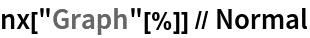 nx["Graph"[%]] // Normal