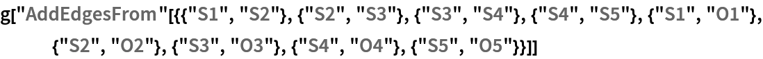 g["AddEdgesFrom"[{{"S1", "S2"}, {"S2", "S3"}, {"S3", "S4"}, {"S4", "S5"}, {"S1", "O1"}, {"S2", "O2"}, {"S3", "O3"}, {"S4", "O4"}, {"S5", "O5"}}]]