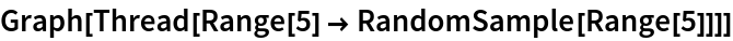 Graph[Thread[Range[5] -> RandomSample[Range[5]]]]