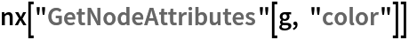 nx["GetNodeAttributes"[g, "color"]]