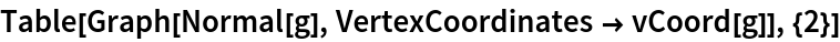 Table[Graph[Normal[g], VertexCoordinates -> vCoord[g]], {2}]