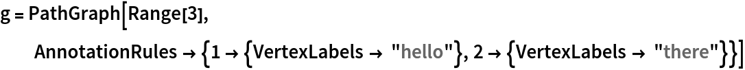 g = PathGraph[Range[3], AnnotationRules -> {1 -> {VertexLabels -> "hello"}, 2 -> {VertexLabels -> "there"}}]