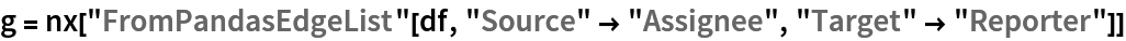 g = nx["FromPandasEdgeList"[df, "Source" -> "Assignee", "Target" -> "Reporter"]]