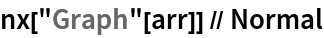 nx["Graph"[arr]] // Normal