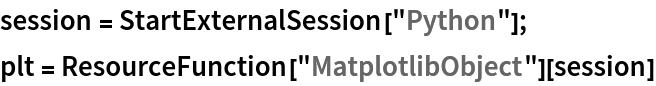 session = StartExternalSession["Python"];
plt = ResourceFunction["MatplotlibObject"][session]