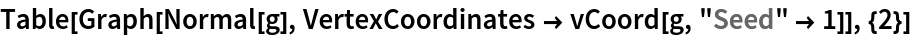 Table[Graph[Normal[g], VertexCoordinates -> vCoord[g, "Seed" -> 1]], {2}]