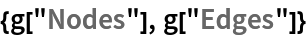 {g["Nodes"], g["Edges"]}