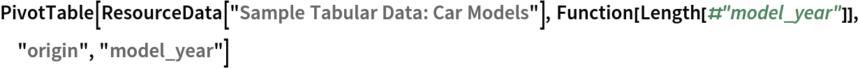 PivotTable[ResourceData[\!\(\*
TagBox["\"\<Sample Tabular Data: Car Models\>\"",
#& ,
BoxID -> "ResourceTag-Sample Tabular Data: Car Models-Input",
AutoDelete->True]\)], Function[Length[#"model_year"]], "origin", "model_year"]