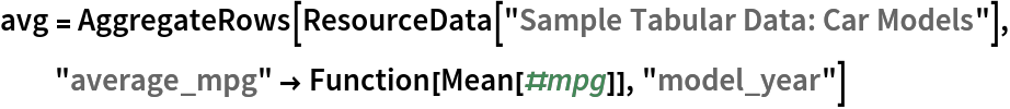 avg = AggregateRows[ResourceData[\!\(\*
TagBox["\"\<Sample Tabular Data: Car Models\>\"",
#& ,
BoxID -> "ResourceTag-Sample Tabular Data: Car Models-Input",
AutoDelete->True]\)], "average_mpg" -> Function[Mean[#mpg]], "model_year"]