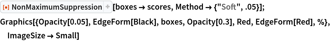 ResourceFunction["NonMaximumSuppression"][boxes -> scores, Method -> {"Soft", .05}];
Graphics[{Opacity[0.05], EdgeForm[Black], boxes, Opacity[0.3], Red, EdgeForm[Red], %}, ImageSize -> Small]