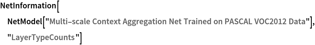 NetInformation[
 NetModel[
  "Multi-scale Context Aggregation Net Trained on PASCAL VOC2012 Data"], "LayerTypeCounts"]