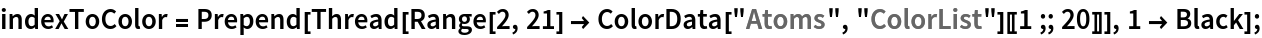 indexToColor = Prepend[Thread[
    Range[2, 21] -> ColorData["Atoms", "ColorList"][[1 ;; 20]]], 1 -> Black];