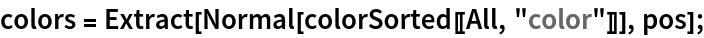 colors = Extract[Normal[colorSorted[[All, "color"]]], pos];