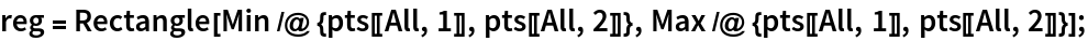 reg = Rectangle[Min /@ {pts[[All, 1]], pts[[All, 2]]}, Max /@ {pts[[All, 1]], pts[[All, 2]]}];