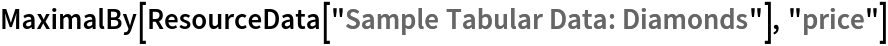 MaximalBy[ResourceData[\!\(\*
TagBox["\"\<Sample Tabular Data: Diamonds\>\"",
#& ,
BoxID -> "ResourceTag-Sample Tabular Data: Diamonds-Input",
AutoDelete->True]\)], "price"]