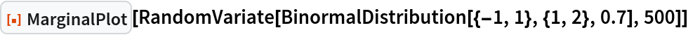 ResourceFunction["MarginalPlot"][
 RandomVariate[BinormalDistribution[{-1, 1}, {1, 2}, 0.7], 500]]