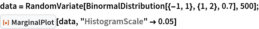 data = RandomVariate[BinormalDistribution[{-1, 1}, {1, 2}, 0.7], 500];
ResourceFunction["MarginalPlot"][data, "HistogramScale" -> 0.05]