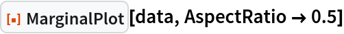 ResourceFunction["MarginalPlot"][data, AspectRatio -> 0.5]