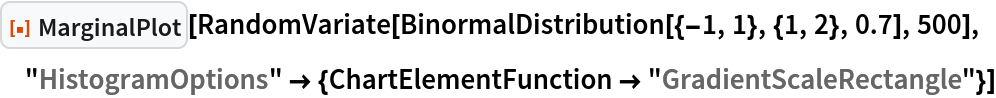 ResourceFunction["MarginalPlot"][
 RandomVariate[BinormalDistribution[{-1, 1}, {1, 2}, 0.7], 500], "HistogramOptions" -> {ChartElementFunction -> "GradientScaleRectangle"}]