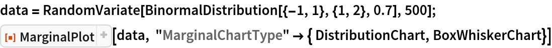 data = RandomVariate[BinormalDistribution[{-1, 1}, {1, 2}, 0.7], 500];
ResourceFunction["MarginalPlot"][data, "MarginalChartType" -> { DistributionChart, BoxWhiskerChart}]