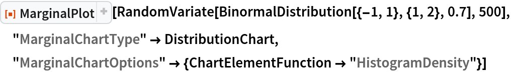 ResourceFunction["MarginalPlot"][
 RandomVariate[BinormalDistribution[{-1, 1}, {1, 2}, 0.7], 500],
 "MarginalChartType" -> DistributionChart, "MarginalChartOptions" -> {ChartElementFunction -> "HistogramDensity"}]