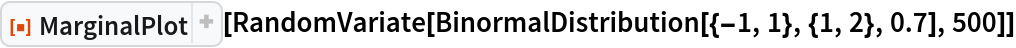 ResourceFunction["MarginalPlot"][
 RandomVariate[BinormalDistribution[{-1, 1}, {1, 2}, 0.7], 500]]