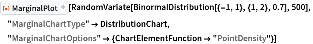 ResourceFunction["MarginalPlot"][
 RandomVariate[BinormalDistribution[{-1, 1}, {1, 2}, 0.7], 500],
 "MarginalChartType" -> DistributionChart, "MarginalChartOptions" -> {ChartElementFunction -> "PointDensity"}]