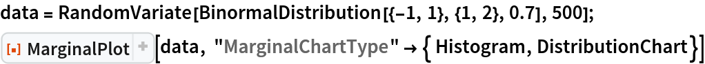 data = RandomVariate[BinormalDistribution[{-1, 1}, {1, 2}, 0.7], 500];
ResourceFunction[
 "MarginalPlot", ResourceSystemBase -> "https://www.wolframcloud.com/obj/resourcesystem/api/1.0"][data, "MarginalChartType" -> { Histogram, DistributionChart}]