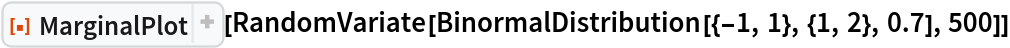 ResourceFunction[
 "MarginalPlot", ResourceSystemBase -> "https://www.wolframcloud.com/obj/resourcesystem/api/1.0"][
 RandomVariate[BinormalDistribution[{-1, 1}, {1, 2}, 0.7], 500]]