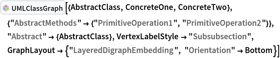 InterpretationBox[FrameBox[TagBox[TooltipBox[PaneBox[GridBox[List[List[GraphicsBox[List[Thickness[0.0025`], List[FaceForm[List[RGBColor[0.9607843137254902`, 0.5058823529411764`, 0.19607843137254902`], Opacity[1.`]]], FilledCurveBox[List[List[List[0, 2, 0], List[0, 1, 0], List[0, 1, 0], List[0, 1, 0], List[0, 1, 0]], List[List[0, 2, 0], List[0, 1, 0], List[0, 1, 0], List[0, 1, 0], List[0, 1, 0]], List[List[0, 2, 0], List[0, 1, 0], List[0, 1, 0], List[0, 1, 0], List[0, 1, 0], List[0, 1, 0]], List[List[0, 2, 0], List[1, 3, 3], List[0, 1, 0], List[1, 3, 3], List[0, 1, 0], List[1, 3, 3], List[0, 1, 0], List[1, 3, 3], List[1, 3, 3], List[0, 1, 0], List[1, 3, 3], List[0, 1, 0], List[1, 3, 3]]], List[List[List[205.`, 22.863691329956055`], List[205.`, 212.31669425964355`], List[246.01799774169922`, 235.99870109558105`], List[369.0710144042969`, 307.0436840057373`], List[369.0710144042969`, 117.59068870544434`], List[205.`, 22.863691329956055`]], List[List[30.928985595703125`, 307.0436840057373`], List[153.98200225830078`, 235.99870109558105`], List[195.`, 212.31669425964355`], List[195.`, 22.863691329956055`], List[30.928985595703125`, 117.59068870544434`], List[30.928985595703125`, 307.0436840057373`]], List[List[200.`, 410.42970085144043`], List[364.0710144042969`, 315.7036876678467`], List[241.01799774169922`, 244.65868949890137`], List[200.`, 220.97669792175293`], List[158.98200225830078`, 244.65868949890137`], List[35.928985595703125`, 315.7036876678467`], List[200.`, 410.42970085144043`]], List[List[376.5710144042969`, 320.03370475769043`], List[202.5`, 420.53370475769043`], List[200.95300006866455`, 421.42667961120605`], List[199.04699993133545`, 421.42667961120605`], List[197.5`, 420.53370475769043`], List[23.428985595703125`, 320.03370475769043`], List[21.882003784179688`, 319.1406993865967`], List[20.928985595703125`, 317.4896984100342`], List[20.928985595703125`, 315.7036876678467`], List[20.928985595703125`, 114.70369529724121`], List[20.928985595703125`, 112.91769218444824`], List[21.882003784179688`, 111.26669120788574`], List[23.428985595703125`, 110.37369346618652`], List[197.5`, 9.87369155883789`], List[198.27300024032593`, 9.426692008972168`], List[199.13700008392334`, 9.203690528869629`], List[200.`, 9.203690528869629`], List[200.86299991607666`, 9.203690528869629`], List[201.72699999809265`, 9.426692008972168`], List[202.5`, 9.87369155883789`], List[376.5710144042969`, 110.37369346618652`], List[378.1179962158203`, 111.26669120788574`], List[379.0710144042969`, 112.91769218444824`], List[379.0710144042969`, 114.70369529724121`], List[379.0710144042969`, 315.7036876678467`], List[379.0710144042969`, 317.4896984100342`], List[378.1179962158203`, 319.1406993865967`], List[376.5710144042969`, 320.03370475769043`]]]]], List[FaceForm[List[RGBColor[0.5529411764705883`, 0.6745098039215687`, 0.8117647058823529`], Opacity[1.`]]], FilledCurveBox[List[List[List[0, 2, 0], List[0, 1, 0], List[0, 1, 0], List[0, 1, 0]]], List[List[List[44.92900085449219`, 282.59088134765625`], List[181.00001525878906`, 204.0298843383789`], List[181.00001525878906`, 46.90887451171875`], List[44.92900085449219`, 125.46986389160156`], List[44.92900085449219`, 282.59088134765625`]]]]], List[FaceForm[List[RGBColor[0.6627450980392157`, 0.803921568627451`, 0.5686274509803921`], Opacity[1.`]]], FilledCurveBox[List[List[List[0, 2, 0], List[0, 1, 0], List[0, 1, 0], List[0, 1, 0]]], List[List[List[355.0710144042969`, 282.59088134765625`], List[355.0710144042969`, 125.46986389160156`], List[219.`, 46.90887451171875`], List[219.`, 204.0298843383789`], List[355.0710144042969`, 282.59088134765625`]]]]], List[FaceForm[List[RGBColor[0.6901960784313725`, 0.5882352941176471`, 0.8117647058823529`], Opacity[1.`]]], FilledCurveBox[List[List[List[0, 2, 0], List[0, 1, 0], List[0, 1, 0], List[0, 1, 0]]], List[List[List[200.`, 394.0606994628906`], List[336.0710144042969`, 315.4997024536133`], List[200.`, 236.93968200683594`], List[63.928985595703125`, 315.4997024536133`], List[200.`, 394.0606994628906`]]]]]], List[Rule[BaselinePosition, Scaled[0.15`]], Rule[ImageSize, 10], Rule[ImageSize, 15]]], StyleBox[RowBox[List["UMLClassGraph", " "]], Rule[ShowAutoStyles, False], Rule[ShowStringCharacters, False], Rule[FontSize, Times[0.9`, Inherited]], Rule[FontColor, GrayLevel[0.1`]]]]], Rule[GridBoxSpacings, List[Rule["Columns", List[List[0.25`]]]]]], Rule[Alignment, List[Left, Baseline]], Rule[BaselinePosition, Baseline], Rule[FrameMargins, List[List[3, 0], List[0, 0]]], Rule[BaseStyle, List[Rule[LineSpacing, List[0, 0]], Rule[LineBreakWithin, False]]]], RowBox[List["PacletSymbol", "[", RowBox[List["\"AntonAntonov/UMLDiagramGeneration\"", ",", "\"AntonAntonov`UMLDiagramGeneration`UMLClassGraph\""]], "]"]], Rule[TooltipStyle, List[Rule[ShowAutoStyles, True], Rule[ShowStringCharacters, True]]]], Function[Annotation[Slot[1], Style[Defer[PacletSymbol["AntonAntonov/UMLDiagramGeneration", "AntonAntonov`UMLDiagramGeneration`UMLClassGraph"]], Rule[ShowStringCharacters, True]], "Tooltip"]]], Rule[Background, RGBColor[0.968`, 0.976`, 0.984`]], Rule[BaselinePosition, Baseline], Rule[DefaultBaseStyle, List[]], Rule[FrameMargins, List[List[0, 0], List[1, 1]]], Rule[FrameStyle, RGBColor[0.831`, 0.847`, 0.85`]], Rule[RoundingRadius, 4]], PacletSymbol["AntonAntonov/UMLDiagramGeneration", "AntonAntonov`UMLDiagramGeneration`UMLClassGraph"], Rule[Selectable, False], Rule[SelectWithContents, True], Rule[BoxID, "PacletSymbolBox"]][{AbstractClass, ConcreteOne, ConcreteTwo}, {"AbstractMethods" -> {"PrimitiveOperation1", "PrimitiveOperation2"}}, "Abstract" -> {AbstractClass}, VertexLabelStyle -> "Subsubsection", GraphLayout -> {"LayeredDigraphEmbedding", "Orientation" -> Bottom}]