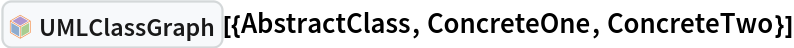 InterpretationBox[FrameBox[TagBox[TooltipBox[PaneBox[GridBox[List[List[GraphicsBox[List[Thickness[0.0025`], List[FaceForm[List[RGBColor[0.9607843137254902`, 0.5058823529411764`, 0.19607843137254902`], Opacity[1.`]]], FilledCurveBox[List[List[List[0, 2, 0], List[0, 1, 0], List[0, 1, 0], List[0, 1, 0], List[0, 1, 0]], List[List[0, 2, 0], List[0, 1, 0], List[0, 1, 0], List[0, 1, 0], List[0, 1, 0]], List[List[0, 2, 0], List[0, 1, 0], List[0, 1, 0], List[0, 1, 0], List[0, 1, 0], List[0, 1, 0]], List[List[0, 2, 0], List[1, 3, 3], List[0, 1, 0], List[1, 3, 3], List[0, 1, 0], List[1, 3, 3], List[0, 1, 0], List[1, 3, 3], List[1, 3, 3], List[0, 1, 0], List[1, 3, 3], List[0, 1, 0], List[1, 3, 3]]], List[List[List[205.`, 22.863691329956055`], List[205.`, 212.31669425964355`], List[246.01799774169922`, 235.99870109558105`], List[369.0710144042969`, 307.0436840057373`], List[369.0710144042969`, 117.59068870544434`], List[205.`, 22.863691329956055`]], List[List[30.928985595703125`, 307.0436840057373`], List[153.98200225830078`, 235.99870109558105`], List[195.`, 212.31669425964355`], List[195.`, 22.863691329956055`], List[30.928985595703125`, 117.59068870544434`], List[30.928985595703125`, 307.0436840057373`]], List[List[200.`, 410.42970085144043`], List[364.0710144042969`, 315.7036876678467`], List[241.01799774169922`, 244.65868949890137`], List[200.`, 220.97669792175293`], List[158.98200225830078`, 244.65868949890137`], List[35.928985595703125`, 315.7036876678467`], List[200.`, 410.42970085144043`]], List[List[376.5710144042969`, 320.03370475769043`], List[202.5`, 420.53370475769043`], List[200.95300006866455`, 421.42667961120605`], List[199.04699993133545`, 421.42667961120605`], List[197.5`, 420.53370475769043`], List[23.428985595703125`, 320.03370475769043`], List[21.882003784179688`, 319.1406993865967`], List[20.928985595703125`, 317.4896984100342`], List[20.928985595703125`, 315.7036876678467`], List[20.928985595703125`, 114.70369529724121`], List[20.928985595703125`, 112.91769218444824`], List[21.882003784179688`, 111.26669120788574`], List[23.428985595703125`, 110.37369346618652`], List[197.5`, 9.87369155883789`], List[198.27300024032593`, 9.426692008972168`], List[199.13700008392334`, 9.203690528869629`], List[200.`, 9.203690528869629`], List[200.86299991607666`, 9.203690528869629`], List[201.72699999809265`, 9.426692008972168`], List[202.5`, 9.87369155883789`], List[376.5710144042969`, 110.37369346618652`], List[378.1179962158203`, 111.26669120788574`], List[379.0710144042969`, 112.91769218444824`], List[379.0710144042969`, 114.70369529724121`], List[379.0710144042969`, 315.7036876678467`], List[379.0710144042969`, 317.4896984100342`], List[378.1179962158203`, 319.1406993865967`], List[376.5710144042969`, 320.03370475769043`]]]]], List[FaceForm[List[RGBColor[0.5529411764705883`, 0.6745098039215687`, 0.8117647058823529`], Opacity[1.`]]], FilledCurveBox[List[List[List[0, 2, 0], List[0, 1, 0], List[0, 1, 0], List[0, 1, 0]]], List[List[List[44.92900085449219`, 282.59088134765625`], List[181.00001525878906`, 204.0298843383789`], List[181.00001525878906`, 46.90887451171875`], List[44.92900085449219`, 125.46986389160156`], List[44.92900085449219`, 282.59088134765625`]]]]], List[FaceForm[List[RGBColor[0.6627450980392157`, 0.803921568627451`, 0.5686274509803921`], Opacity[1.`]]], FilledCurveBox[List[List[List[0, 2, 0], List[0, 1, 0], List[0, 1, 0], List[0, 1, 0]]], List[List[List[355.0710144042969`, 282.59088134765625`], List[355.0710144042969`, 125.46986389160156`], List[219.`, 46.90887451171875`], List[219.`, 204.0298843383789`], List[355.0710144042969`, 282.59088134765625`]]]]], List[FaceForm[List[RGBColor[0.6901960784313725`, 0.5882352941176471`, 0.8117647058823529`], Opacity[1.`]]], FilledCurveBox[List[List[List[0, 2, 0], List[0, 1, 0], List[0, 1, 0], List[0, 1, 0]]], List[List[List[200.`, 394.0606994628906`], List[336.0710144042969`, 315.4997024536133`], List[200.`, 236.93968200683594`], List[63.928985595703125`, 315.4997024536133`], List[200.`, 394.0606994628906`]]]]]], List[Rule[BaselinePosition, Scaled[0.15`]], Rule[ImageSize, 10], Rule[ImageSize, 15]]], StyleBox[RowBox[List["UMLClassGraph", " "]], Rule[ShowAutoStyles, False], Rule[ShowStringCharacters, False], Rule[FontSize, Times[0.9`, Inherited]], Rule[FontColor, GrayLevel[0.1`]]]]], Rule[GridBoxSpacings, List[Rule["Columns", List[List[0.25`]]]]]], Rule[Alignment, List[Left, Baseline]], Rule[BaselinePosition, Baseline], Rule[FrameMargins, List[List[3, 0], List[0, 0]]], Rule[BaseStyle, List[Rule[LineSpacing, List[0, 0]], Rule[LineBreakWithin, False]]]], RowBox[List["PacletSymbol", "[", RowBox[List["\"AntonAntonov/UMLDiagramGeneration\"", ",", "\"AntonAntonov`UMLDiagramGeneration`UMLClassGraph\""]], "]"]], Rule[TooltipStyle, List[Rule[ShowAutoStyles, True], Rule[ShowStringCharacters, True]]]], Function[Annotation[Slot[1], Style[Defer[PacletSymbol["AntonAntonov/UMLDiagramGeneration", "AntonAntonov`UMLDiagramGeneration`UMLClassGraph"]], Rule[ShowStringCharacters, True]], "Tooltip"]]], Rule[Background, RGBColor[0.968`, 0.976`, 0.984`]], Rule[BaselinePosition, Baseline], Rule[DefaultBaseStyle, List[]], Rule[FrameMargins, List[List[0, 0], List[1, 1]]], Rule[FrameStyle, RGBColor[0.831`, 0.847`, 0.85`]], Rule[RoundingRadius, 4]], PacletSymbol["AntonAntonov/UMLDiagramGeneration", "AntonAntonov`UMLDiagramGeneration`UMLClassGraph"], Rule[Selectable, False], Rule[SelectWithContents, True], Rule[BoxID, "PacletSymbolBox"]][{AbstractClass, ConcreteOne, ConcreteTwo}]