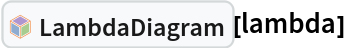 InterpretationBox[FrameBox[TagBox[TooltipBox[PaneBox[GridBox[List[List[GraphicsBox[List[Thickness[0.0025`], List[FaceForm[List[RGBColor[0.9607843137254902`, 0.5058823529411764`, 0.19607843137254902`], Opacity[1.`]]], FilledCurveBox[List[List[List[0, 2, 0], List[0, 1, 0], List[0, 1, 0], List[0, 1, 0], List[0, 1, 0]], List[List[0, 2, 0], List[0, 1, 0], List[0, 1, 0], List[0, 1, 0], List[0, 1, 0]], List[List[0, 2, 0], List[0, 1, 0], List[0, 1, 0], List[0, 1, 0], List[0, 1, 0], List[0, 1, 0]], List[List[0, 2, 0], List[1, 3, 3], List[0, 1, 0], List[1, 3, 3], List[0, 1, 0], List[1, 3, 3], List[0, 1, 0], List[1, 3, 3], List[1, 3, 3], List[0, 1, 0], List[1, 3, 3], List[0, 1, 0], List[1, 3, 3]]], List[List[List[205.`, 22.863691329956055`], List[205.`, 212.31669425964355`], List[246.01799774169922`, 235.99870109558105`], List[369.0710144042969`, 307.0436840057373`], List[369.0710144042969`, 117.59068870544434`], List[205.`, 22.863691329956055`]], List[List[30.928985595703125`, 307.0436840057373`], List[153.98200225830078`, 235.99870109558105`], List[195.`, 212.31669425964355`], List[195.`, 22.863691329956055`], List[30.928985595703125`, 117.59068870544434`], List[30.928985595703125`, 307.0436840057373`]], List[List[200.`, 410.42970085144043`], List[364.0710144042969`, 315.7036876678467`], List[241.01799774169922`, 244.65868949890137`], List[200.`, 220.97669792175293`], List[158.98200225830078`, 244.65868949890137`], List[35.928985595703125`, 315.7036876678467`], List[200.`, 410.42970085144043`]], List[List[376.5710144042969`, 320.03370475769043`], List[202.5`, 420.53370475769043`], List[200.95300006866455`, 421.42667961120605`], List[199.04699993133545`, 421.42667961120605`], List[197.5`, 420.53370475769043`], List[23.428985595703125`, 320.03370475769043`], List[21.882003784179688`, 319.1406993865967`], List[20.928985595703125`, 317.4896984100342`], List[20.928985595703125`, 315.7036876678467`], List[20.928985595703125`, 114.70369529724121`], List[20.928985595703125`, 112.91769218444824`], List[21.882003784179688`, 111.26669120788574`], List[23.428985595703125`, 110.37369346618652`], List[197.5`, 9.87369155883789`], List[198.27300024032593`, 9.426692008972168`], List[199.13700008392334`, 9.203690528869629`], List[200.`, 9.203690528869629`], List[200.86299991607666`, 9.203690528869629`], List[201.72699999809265`, 9.426692008972168`], List[202.5`, 9.87369155883789`], List[376.5710144042969`, 110.37369346618652`], List[378.1179962158203`, 111.26669120788574`], List[379.0710144042969`, 112.91769218444824`], List[379.0710144042969`, 114.70369529724121`], List[379.0710144042969`, 315.7036876678467`], List[379.0710144042969`, 317.4896984100342`], List[378.1179962158203`, 319.1406993865967`], List[376.5710144042969`, 320.03370475769043`]]]]], List[FaceForm[List[RGBColor[0.5529411764705883`, 0.6745098039215687`, 0.8117647058823529`], Opacity[1.`]]], FilledCurveBox[List[List[List[0, 2, 0], List[0, 1, 0], List[0, 1, 0], List[0, 1, 0]]], List[List[List[44.92900085449219`, 282.59088134765625`], List[181.00001525878906`, 204.0298843383789`], List[181.00001525878906`, 46.90887451171875`], List[44.92900085449219`, 125.46986389160156`], List[44.92900085449219`, 282.59088134765625`]]]]], List[FaceForm[List[RGBColor[0.6627450980392157`, 0.803921568627451`, 0.5686274509803921`], Opacity[1.`]]], FilledCurveBox[List[List[List[0, 2, 0], List[0, 1, 0], List[0, 1, 0], List[0, 1, 0]]], List[List[List[355.0710144042969`, 282.59088134765625`], List[355.0710144042969`, 125.46986389160156`], List[219.`, 46.90887451171875`], List[219.`, 204.0298843383789`], List[355.0710144042969`, 282.59088134765625`]]]]], List[FaceForm[List[RGBColor[0.6901960784313725`, 0.5882352941176471`, 0.8117647058823529`], Opacity[1.`]]], FilledCurveBox[List[List[List[0, 2, 0], List[0, 1, 0], List[0, 1, 0], List[0, 1, 0]]], List[List[List[200.`, 394.0606994628906`], List[336.0710144042969`, 315.4997024536133`], List[200.`, 236.93968200683594`], List[63.928985595703125`, 315.4997024536133`], List[200.`, 394.0606994628906`]]]]]], List[Rule[BaselinePosition, Scaled[0.15`]], Rule[ImageSize, 10], Rule[ImageSize, 15]]], StyleBox[RowBox[List["LambdaDiagram", " "]], Rule[ShowAutoStyles, False], Rule[ShowStringCharacters, False], Rule[FontSize, Times[0.9`, Inherited]], Rule[FontColor, GrayLevel[0.1`]]]]], Rule[GridBoxSpacings, List[Rule["Columns", List[List[0.25`]]]]]], Rule[Alignment, List[Left, Baseline]], Rule[BaselinePosition, Baseline], Rule[FrameMargins, List[List[3, 0], List[0, 0]]], Rule[BaseStyle, List[Rule[LineSpacing, List[0, 0]], Rule[LineBreakWithin, False]]]], RowBox[List["PacletSymbol", "[", RowBox[List["\"Wolfram/Lambda\"", ",", "\"Wolfram`Lambda`LambdaDiagram\""]], "]"]], Rule[TooltipStyle, List[Rule[ShowAutoStyles, True], Rule[ShowStringCharacters, True]]]], Function[Annotation[Slot[1], Style[Defer[PacletSymbol["Wolfram/Lambda", "Wolfram`Lambda`LambdaDiagram"]], Rule[ShowStringCharacters, True]], "Tooltip"]]], Rule[Background, RGBColor[0.968`, 0.976`, 0.984`]], Rule[BaselinePosition, Baseline], Rule[DefaultBaseStyle, List[]], Rule[FrameMargins, List[List[0, 0], List[1, 1]]], Rule[FrameStyle, RGBColor[0.831`, 0.847`, 0.85`]], Rule[RoundingRadius, 4]], PacletSymbol["Wolfram/Lambda", "Wolfram`Lambda`LambdaDiagram"], Rule[Selectable, False], Rule[SelectWithContents, True], Rule[BoxID, "PacletSymbolBox"]][lambda]