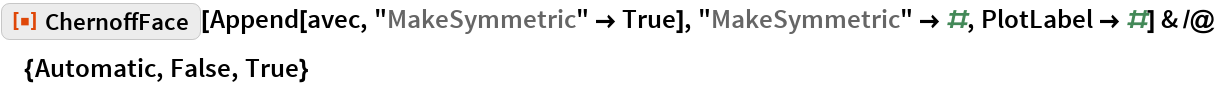 ChernoffFace | Wolfram Function Repository