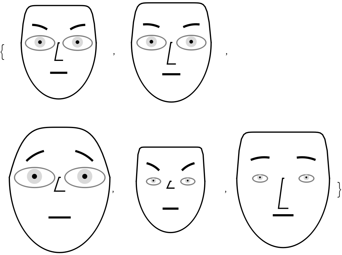 ChernoffFace | Wolfram Function Repository