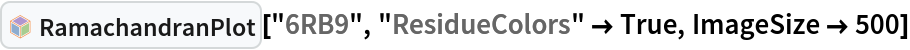 InterpretationBox[FrameBox[TagBox[TooltipBox[PaneBox[GridBox[List[List[GraphicsBox[List[Thickness[0.0025`], List[FaceForm[List[RGBColor[0.9607843137254902`, 0.5058823529411764`, 0.19607843137254902`], Opacity[1.`]]], FilledCurveBox[List[List[List[0, 2, 0], List[0, 1, 0], List[0, 1, 0], List[0, 1, 0], List[0, 1, 0]], List[List[0, 2, 0], List[0, 1, 0], List[0, 1, 0], List[0, 1, 0], List[0, 1, 0]], List[List[0, 2, 0], List[0, 1, 0], List[0, 1, 0], List[0, 1, 0], List[0, 1, 0], List[0, 1, 0]], List[List[0, 2, 0], List[1, 3, 3], List[0, 1, 0], List[1, 3, 3], List[0, 1, 0], List[1, 3, 3], List[0, 1, 0], List[1, 3, 3], List[1, 3, 3], List[0, 1, 0], List[1, 3, 3], List[0, 1, 0], List[1, 3, 3]]], List[List[List[205.`, 22.863691329956055`], List[205.`, 212.31669425964355`], List[246.01799774169922`, 235.99870109558105`], List[369.0710144042969`, 307.0436840057373`], List[369.0710144042969`, 117.59068870544434`], List[205.`, 22.863691329956055`]], List[List[30.928985595703125`, 307.0436840057373`], List[153.98200225830078`, 235.99870109558105`], List[195.`, 212.31669425964355`], List[195.`, 22.863691329956055`], List[30.928985595703125`, 117.59068870544434`], List[30.928985595703125`, 307.0436840057373`]], List[List[200.`, 410.42970085144043`], List[364.0710144042969`, 315.7036876678467`], List[241.01799774169922`, 244.65868949890137`], List[200.`, 220.97669792175293`], List[158.98200225830078`, 244.65868949890137`], List[35.928985595703125`, 315.7036876678467`], List[200.`, 410.42970085144043`]], List[List[376.5710144042969`, 320.03370475769043`], List[202.5`, 420.53370475769043`], List[200.95300006866455`, 421.42667961120605`], List[199.04699993133545`, 421.42667961120605`], List[197.5`, 420.53370475769043`], List[23.428985595703125`, 320.03370475769043`], List[21.882003784179688`, 319.1406993865967`], List[20.928985595703125`, 317.4896984100342`], List[20.928985595703125`, 315.7036876678467`], List[20.928985595703125`, 114.70369529724121`], List[20.928985595703125`, 112.91769218444824`], List[21.882003784179688`, 111.26669120788574`], List[23.428985595703125`, 110.37369346618652`], List[197.5`, 9.87369155883789`], List[198.27300024032593`, 9.426692008972168`], List[199.13700008392334`, 9.203690528869629`], List[200.`, 9.203690528869629`], List[200.86299991607666`, 9.203690528869629`], List[201.72699999809265`, 9.426692008972168`], List[202.5`, 9.87369155883789`], List[376.5710144042969`, 110.37369346618652`], List[378.1179962158203`, 111.26669120788574`], List[379.0710144042969`, 112.91769218444824`], List[379.0710144042969`, 114.70369529724121`], List[379.0710144042969`, 315.7036876678467`], List[379.0710144042969`, 317.4896984100342`], List[378.1179962158203`, 319.1406993865967`], List[376.5710144042969`, 320.03370475769043`]]]]], List[FaceForm[List[RGBColor[0.5529411764705883`, 0.6745098039215687`, 0.8117647058823529`], Opacity[1.`]]], FilledCurveBox[List[List[List[0, 2, 0], List[0, 1, 0], List[0, 1, 0], List[0, 1, 0]]], List[List[List[44.92900085449219`, 282.59088134765625`], List[181.00001525878906`, 204.0298843383789`], List[181.00001525878906`, 46.90887451171875`], List[44.92900085449219`, 125.46986389160156`], List[44.92900085449219`, 282.59088134765625`]]]]], List[FaceForm[List[RGBColor[0.6627450980392157`, 0.803921568627451`, 0.5686274509803921`], Opacity[1.`]]], FilledCurveBox[List[List[List[0, 2, 0], List[0, 1, 0], List[0, 1, 0], List[0, 1, 0]]], List[List[List[355.0710144042969`, 282.59088134765625`], List[355.0710144042969`, 125.46986389160156`], List[219.`, 46.90887451171875`], List[219.`, 204.0298843383789`], List[355.0710144042969`, 282.59088134765625`]]]]], List[FaceForm[List[RGBColor[0.6901960784313725`, 0.5882352941176471`, 0.8117647058823529`], Opacity[1.`]]], FilledCurveBox[List[List[List[0, 2, 0], List[0, 1, 0], List[0, 1, 0], List[0, 1, 0]]], List[List[List[200.`, 394.0606994628906`], List[336.0710144042969`, 315.4997024536133`], List[200.`, 236.93968200683594`], List[63.928985595703125`, 315.4997024536133`], List[200.`, 394.0606994628906`]]]]]], List[Rule[BaselinePosition, Scaled[0.15`]], Rule[ImageSize, 10], Rule[ImageSize, 15]]], StyleBox[RowBox[List["RamachandranPlot", " "]], Rule[ShowAutoStyles, False], Rule[ShowStringCharacters, False], Rule[FontSize, Times[0.9`, Inherited]], Rule[FontColor, GrayLevel[0.1`]]]]], Rule[GridBoxSpacings, List[Rule["Columns", List[List[0.25`]]]]]], Rule[Alignment, List[Left, Baseline]], Rule[BaselinePosition, Baseline], Rule[FrameMargins, List[List[3, 0], List[0, 0]]], Rule[BaseStyle, List[Rule[LineSpacing, List[0, 0]], Rule[LineBreakWithin, False]]]], RowBox[List["PacletSymbol", "[", RowBox[List["\"WolframChemistry/ProteinVisualization\"", ",", "\"WolframChemistry`ProteinVisualization`RamachandranPlot\""]], "]"]], Rule[TooltipStyle, List[Rule[ShowAutoStyles, True], Rule[ShowStringCharacters, True]]]], Function[Annotation[Slot[1], Style[Defer[PacletSymbol["WolframChemistry/ProteinVisualization", "WolframChemistry`ProteinVisualization`RamachandranPlot"]], Rule[ShowStringCharacters, True]], "Tooltip"]]], Rule[Background, RGBColor[0.968`, 0.976`, 0.984`]], Rule[BaselinePosition, Baseline], Rule[DefaultBaseStyle, List[]], Rule[FrameMargins, List[List[0, 0], List[1, 1]]], Rule[FrameStyle, RGBColor[0.831`, 0.847`, 0.85`]], Rule[RoundingRadius, 4]], PacletSymbol["WolframChemistry/ProteinVisualization", "WolframChemistry`ProteinVisualization`RamachandranPlot"], Rule[Selectable, False], Rule[SelectWithContents, True], Rule[BoxID, "PacletSymbolBox"]]["6RB9", "ResidueColors" -> True, ImageSize -> 500]