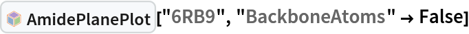 InterpretationBox[FrameBox[TagBox[TooltipBox[PaneBox[GridBox[List[List[GraphicsBox[List[Thickness[0.0025`], List[FaceForm[List[RGBColor[0.9607843137254902`, 0.5058823529411764`, 0.19607843137254902`], Opacity[1.`]]], FilledCurveBox[List[List[List[0, 2, 0], List[0, 1, 0], List[0, 1, 0], List[0, 1, 0], List[0, 1, 0]], List[List[0, 2, 0], List[0, 1, 0], List[0, 1, 0], List[0, 1, 0], List[0, 1, 0]], List[List[0, 2, 0], List[0, 1, 0], List[0, 1, 0], List[0, 1, 0], List[0, 1, 0], List[0, 1, 0]], List[List[0, 2, 0], List[1, 3, 3], List[0, 1, 0], List[1, 3, 3], List[0, 1, 0], List[1, 3, 3], List[0, 1, 0], List[1, 3, 3], List[1, 3, 3], List[0, 1, 0], List[1, 3, 3], List[0, 1, 0], List[1, 3, 3]]], List[List[List[205.`, 22.863691329956055`], List[205.`, 212.31669425964355`], List[246.01799774169922`, 235.99870109558105`], List[369.0710144042969`, 307.0436840057373`], List[369.0710144042969`, 117.59068870544434`], List[205.`, 22.863691329956055`]], List[List[30.928985595703125`, 307.0436840057373`], List[153.98200225830078`, 235.99870109558105`], List[195.`, 212.31669425964355`], List[195.`, 22.863691329956055`], List[30.928985595703125`, 117.59068870544434`], List[30.928985595703125`, 307.0436840057373`]], List[List[200.`, 410.42970085144043`], List[364.0710144042969`, 315.7036876678467`], List[241.01799774169922`, 244.65868949890137`], List[200.`, 220.97669792175293`], List[158.98200225830078`, 244.65868949890137`], List[35.928985595703125`, 315.7036876678467`], List[200.`, 410.42970085144043`]], List[List[376.5710144042969`, 320.03370475769043`], List[202.5`, 420.53370475769043`], List[200.95300006866455`, 421.42667961120605`], List[199.04699993133545`, 421.42667961120605`], List[197.5`, 420.53370475769043`], List[23.428985595703125`, 320.03370475769043`], List[21.882003784179688`, 319.1406993865967`], List[20.928985595703125`, 317.4896984100342`], List[20.928985595703125`, 315.7036876678467`], List[20.928985595703125`, 114.70369529724121`], List[20.928985595703125`, 112.91769218444824`], List[21.882003784179688`, 111.26669120788574`], List[23.428985595703125`, 110.37369346618652`], List[197.5`, 9.87369155883789`], List[198.27300024032593`, 9.426692008972168`], List[199.13700008392334`, 9.203690528869629`], List[200.`, 9.203690528869629`], List[200.86299991607666`, 9.203690528869629`], List[201.72699999809265`, 9.426692008972168`], List[202.5`, 9.87369155883789`], List[376.5710144042969`, 110.37369346618652`], List[378.1179962158203`, 111.26669120788574`], List[379.0710144042969`, 112.91769218444824`], List[379.0710144042969`, 114.70369529724121`], List[379.0710144042969`, 315.7036876678467`], List[379.0710144042969`, 317.4896984100342`], List[378.1179962158203`, 319.1406993865967`], List[376.5710144042969`, 320.03370475769043`]]]]], List[FaceForm[List[RGBColor[0.5529411764705883`, 0.6745098039215687`, 0.8117647058823529`], Opacity[1.`]]], FilledCurveBox[List[List[List[0, 2, 0], List[0, 1, 0], List[0, 1, 0], List[0, 1, 0]]], List[List[List[44.92900085449219`, 282.59088134765625`], List[181.00001525878906`, 204.0298843383789`], List[181.00001525878906`, 46.90887451171875`], List[44.92900085449219`, 125.46986389160156`], List[44.92900085449219`, 282.59088134765625`]]]]], List[FaceForm[List[RGBColor[0.6627450980392157`, 0.803921568627451`, 0.5686274509803921`], Opacity[1.`]]], FilledCurveBox[List[List[List[0, 2, 0], List[0, 1, 0], List[0, 1, 0], List[0, 1, 0]]], List[List[List[355.0710144042969`, 282.59088134765625`], List[355.0710144042969`, 125.46986389160156`], List[219.`, 46.90887451171875`], List[219.`, 204.0298843383789`], List[355.0710144042969`, 282.59088134765625`]]]]], List[FaceForm[List[RGBColor[0.6901960784313725`, 0.5882352941176471`, 0.8117647058823529`], Opacity[1.`]]], FilledCurveBox[List[List[List[0, 2, 0], List[0, 1, 0], List[0, 1, 0], List[0, 1, 0]]], List[List[List[200.`, 394.0606994628906`], List[336.0710144042969`, 315.4997024536133`], List[200.`, 236.93968200683594`], List[63.928985595703125`, 315.4997024536133`], List[200.`, 394.0606994628906`]]]]]], List[Rule[BaselinePosition, Scaled[0.15`]], Rule[ImageSize, 10], Rule[ImageSize, 15]]], StyleBox[RowBox[List["AmidePlanePlot", " "]], Rule[ShowAutoStyles, False], Rule[ShowStringCharacters, False], Rule[FontSize, Times[0.9`, Inherited]], Rule[FontColor, GrayLevel[0.1`]]]]], Rule[GridBoxSpacings, List[Rule["Columns", List[List[0.25`]]]]]], Rule[Alignment, List[Left, Baseline]], Rule[BaselinePosition, Baseline], Rule[FrameMargins, List[List[3, 0], List[0, 0]]], Rule[BaseStyle, List[Rule[LineSpacing, List[0, 0]], Rule[LineBreakWithin, False]]]], RowBox[List["PacletSymbol", "[", RowBox[List["\"WolframChemistry/ProteinVisualization\"", ",", "\"WolframChemistry`ProteinVisualization`AmidePlanePlot\""]], "]"]], Rule[TooltipStyle, List[Rule[ShowAutoStyles, True], Rule[ShowStringCharacters, True]]]], Function[Annotation[Slot[1], Style[Defer[PacletSymbol["WolframChemistry/ProteinVisualization", "WolframChemistry`ProteinVisualization`AmidePlanePlot"]], Rule[ShowStringCharacters, True]], "Tooltip"]]], Rule[Background, RGBColor[0.968`, 0.976`, 0.984`]], Rule[BaselinePosition, Baseline], Rule[DefaultBaseStyle, List[]], Rule[FrameMargins, List[List[0, 0], List[1, 1]]], Rule[FrameStyle, RGBColor[0.831`, 0.847`, 0.85`]], Rule[RoundingRadius, 4]], PacletSymbol["WolframChemistry/ProteinVisualization", "WolframChemistry`ProteinVisualization`AmidePlanePlot"], Rule[Selectable, False], Rule[SelectWithContents, True], Rule[BoxID, "PacletSymbolBox"]]["6RB9", "BackboneAtoms" -> False]