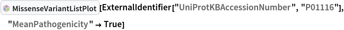 InterpretationBox[FrameBox[TagBox[TooltipBox[PaneBox[GridBox[List[List[GraphicsBox[List[Thickness[0.0025`], List[FaceForm[List[RGBColor[0.9607843137254902`, 0.5058823529411764`, 0.19607843137254902`], Opacity[1.`]]], FilledCurveBox[List[List[List[0, 2, 0], List[0, 1, 0], List[0, 1, 0], List[0, 1, 0], List[0, 1, 0]], List[List[0, 2, 0], List[0, 1, 0], List[0, 1, 0], List[0, 1, 0], List[0, 1, 0]], List[List[0, 2, 0], List[0, 1, 0], List[0, 1, 0], List[0, 1, 0], List[0, 1, 0], List[0, 1, 0]], List[List[0, 2, 0], List[1, 3, 3], List[0, 1, 0], List[1, 3, 3], List[0, 1, 0], List[1, 3, 3], List[0, 1, 0], List[1, 3, 3], List[1, 3, 3], List[0, 1, 0], List[1, 3, 3], List[0, 1, 0], List[1, 3, 3]]], List[List[List[205.`, 22.863691329956055`], List[205.`, 212.31669425964355`], List[246.01799774169922`, 235.99870109558105`], List[369.0710144042969`, 307.0436840057373`], List[369.0710144042969`, 117.59068870544434`], List[205.`, 22.863691329956055`]], List[List[30.928985595703125`, 307.0436840057373`], List[153.98200225830078`, 235.99870109558105`], List[195.`, 212.31669425964355`], List[195.`, 22.863691329956055`], List[30.928985595703125`, 117.59068870544434`], List[30.928985595703125`, 307.0436840057373`]], List[List[200.`, 410.42970085144043`], List[364.0710144042969`, 315.7036876678467`], List[241.01799774169922`, 244.65868949890137`], List[200.`, 220.97669792175293`], List[158.98200225830078`, 244.65868949890137`], List[35.928985595703125`, 315.7036876678467`], List[200.`, 410.42970085144043`]], List[List[376.5710144042969`, 320.03370475769043`], List[202.5`, 420.53370475769043`], List[200.95300006866455`, 421.42667961120605`], List[199.04699993133545`, 421.42667961120605`], List[197.5`, 420.53370475769043`], List[23.428985595703125`, 320.03370475769043`], List[21.882003784179688`, 319.1406993865967`], List[20.928985595703125`, 317.4896984100342`], List[20.928985595703125`, 315.7036876678467`], List[20.928985595703125`, 114.70369529724121`], List[20.928985595703125`, 112.91769218444824`], List[21.882003784179688`, 111.26669120788574`], List[23.428985595703125`, 110.37369346618652`], List[197.5`, 9.87369155883789`], List[198.27300024032593`, 9.426692008972168`], List[199.13700008392334`, 9.203690528869629`], List[200.`, 9.203690528869629`], List[200.86299991607666`, 9.203690528869629`], List[201.72699999809265`, 9.426692008972168`], List[202.5`, 9.87369155883789`], List[376.5710144042969`, 110.37369346618652`], List[378.1179962158203`, 111.26669120788574`], List[379.0710144042969`, 112.91769218444824`], List[379.0710144042969`, 114.70369529724121`], List[379.0710144042969`, 315.7036876678467`], List[379.0710144042969`, 317.4896984100342`], List[378.1179962158203`, 319.1406993865967`], List[376.5710144042969`, 320.03370475769043`]]]]], List[FaceForm[List[RGBColor[0.5529411764705883`, 0.6745098039215687`, 0.8117647058823529`], Opacity[1.`]]], FilledCurveBox[List[List[List[0, 2, 0], List[0, 1, 0], List[0, 1, 0], List[0, 1, 0]]], List[List[List[44.92900085449219`, 282.59088134765625`], List[181.00001525878906`, 204.0298843383789`], List[181.00001525878906`, 46.90887451171875`], List[44.92900085449219`, 125.46986389160156`], List[44.92900085449219`, 282.59088134765625`]]]]], List[FaceForm[List[RGBColor[0.6627450980392157`, 0.803921568627451`, 0.5686274509803921`], Opacity[1.`]]], FilledCurveBox[List[List[List[0, 2, 0], List[0, 1, 0], List[0, 1, 0], List[0, 1, 0]]], List[List[List[355.0710144042969`, 282.59088134765625`], List[355.0710144042969`, 125.46986389160156`], List[219.`, 46.90887451171875`], List[219.`, 204.0298843383789`], List[355.0710144042969`, 282.59088134765625`]]]]], List[FaceForm[List[RGBColor[0.6901960784313725`, 0.5882352941176471`, 0.8117647058823529`], Opacity[1.`]]], FilledCurveBox[List[List[List[0, 2, 0], List[0, 1, 0], List[0, 1, 0], List[0, 1, 0]]], List[List[List[200.`, 394.0606994628906`], List[336.0710144042969`, 315.4997024536133`], List[200.`, 236.93968200683594`], List[63.928985595703125`, 315.4997024536133`], List[200.`, 394.0606994628906`]]]]]], List[Rule[BaselinePosition, Scaled[0.15`]], Rule[ImageSize, 10], Rule[ImageSize, 15]]], StyleBox[RowBox[List["MissenseVariantListPlot", " "]], Rule[ShowAutoStyles, False], Rule[ShowStringCharacters, False], Rule[FontSize, Times[0.9`, Inherited]], Rule[FontColor, GrayLevel[0.1`]]]]], Rule[GridBoxSpacings, List[Rule["Columns", List[List[0.25`]]]]]], Rule[Alignment, List[Left, Baseline]], Rule[BaselinePosition, Baseline], Rule[FrameMargins, List[List[3, 0], List[0, 0]]], Rule[BaseStyle, List[Rule[LineSpacing, List[0, 0]], Rule[LineBreakWithin, False]]]], RowBox[List["PacletSymbol", "[", RowBox[List["\"WolframChemistry/ProteinVisualization\"", ",", "\"WolframChemistry`ProteinVisualization`MissenseVariantListPlot\""]], "]"]], Rule[TooltipStyle, List[Rule[ShowAutoStyles, True], Rule[ShowStringCharacters, True]]]], Function[Annotation[Slot[1], Style[Defer[PacletSymbol["WolframChemistry/ProteinVisualization", "WolframChemistry`ProteinVisualization`MissenseVariantListPlot"]], Rule[ShowStringCharacters, True]], "Tooltip"]]], Rule[Background, RGBColor[0.968`, 0.976`, 0.984`]], Rule[BaselinePosition, Baseline], Rule[DefaultBaseStyle, List[]], Rule[FrameMargins, List[List[0, 0], List[1, 1]]], Rule[FrameStyle, RGBColor[0.831`, 0.847`, 0.85`]], Rule[RoundingRadius, 4]], PacletSymbol["WolframChemistry/ProteinVisualization", "WolframChemistry`ProteinVisualization`MissenseVariantListPlot"], Rule[Selectable, False], Rule[SelectWithContents, True], Rule[BoxID, "PacletSymbolBox"]][
 ExternalIdentifier["UniProtKBAccessionNumber", "P01116"], "MeanPathogenicity" -> True]