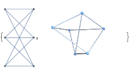 ChromaticNumber | Wolfram Function Repository