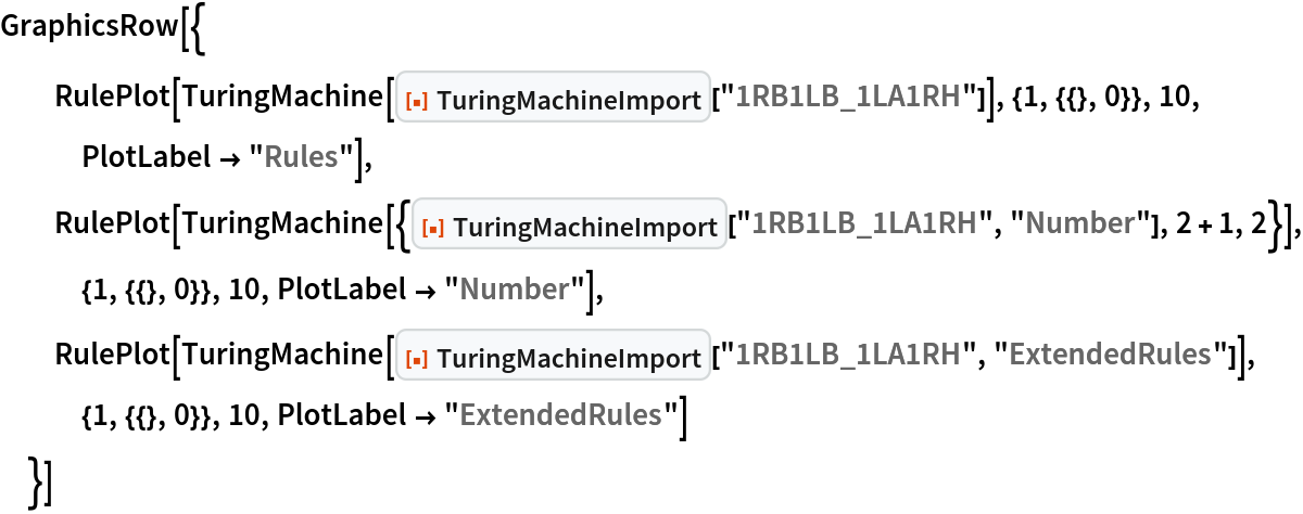 GraphicsRow[{
  RulePlot[
   TuringMachine[
    ResourceFunction["TuringMachineImport"][
     "1RB1LB_1LA1RH"]], {1, {{}, 0}}, 10, PlotLabel -> "Rules"],
  RulePlot[
   TuringMachine[{ResourceFunction["TuringMachineImport"][
      "1RB1LB_1LA1RH", "Number"], 2 + 1, 2}], {1, {{}, 0}}, 10, PlotLabel -> "Number"],
  RulePlot[
   TuringMachine[
    ResourceFunction["TuringMachineImport"]["1RB1LB_1LA1RH", "ExtendedRules"]], {1, {{}, 0}}, 10, PlotLabel -> "ExtendedRules"]
  }]