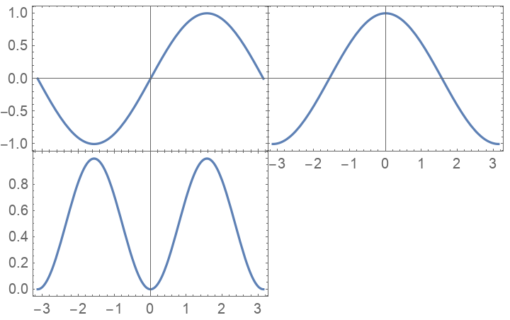 wolfram mathematica function