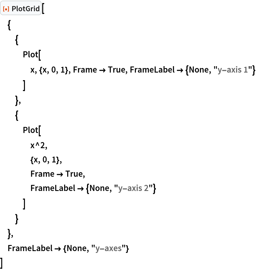 ResourceFunction["PlotGrid"][
 {
  {
   Plot[
    x, {x, 0, 1}, Frame -> True, FrameLabel -> {None, "y-axis 1"}
    ]
   },
  {
   Plot[
    x^2,
    {x, 0, 1},
    Frame -> True,
    FrameLabel -> {None, "y-axis 2"}
    ]
   }
  },
 FrameLabel -> {None, "y-axes"}
 ]