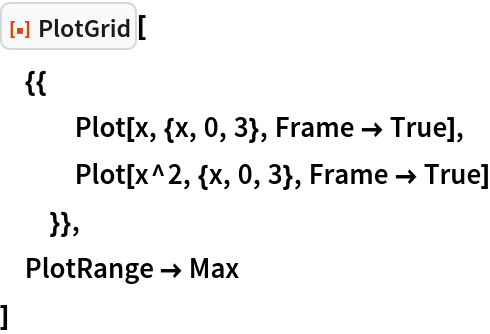 ResourceFunction["PlotGrid"][
 {{
   Plot[x, {x, 0, 3}, Frame -> True],
   Plot[x^2, {x, 0, 3}, Frame -> True]
   }},
 PlotRange -> Max
 ]