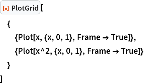 ResourceFunction["PlotGrid"][
 {
  {Plot[x, {x, 0, 1}, Frame -> True]},
  {Plot[x^2, {x, 0, 1}, Frame -> True]}
  }
 ]