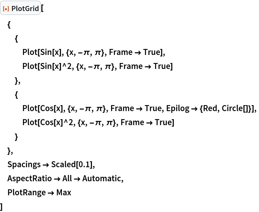 ResourceFunction["PlotGrid"][
 {
  {
   Plot[Sin[x], {x, -\[Pi], \[Pi]}, Frame -> True],
   Plot[Sin[x]^2, {x, -\[Pi], \[Pi]}, Frame -> True]
   },
  {
   Plot[Cos[x], {x, -\[Pi], \[Pi]}, Frame -> True, Epilog -> {Red, Circle[]}],
   Plot[Cos[x]^2, {x, -\[Pi], \[Pi]}, Frame -> True]
   }
  },
 Spacings -> Scaled[0.1],
 AspectRatio -> All -> Automatic,
 PlotRange -> Max
 ]