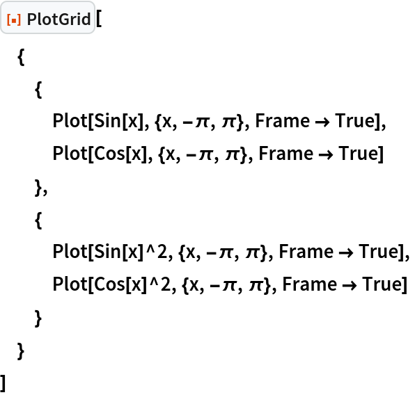 ResourceFunction["PlotGrid"][
 {
  {
   Plot[Sin[x], {x, -\[Pi], \[Pi]}, Frame -> True],
   Plot[Cos[x], {x, -\[Pi], \[Pi]}, Frame -> True]
   },
  {
   Plot[Sin[x]^2, {x, -\[Pi], \[Pi]}, Frame -> True],
   Plot[Cos[x]^2, {x, -\[Pi], \[Pi]}, Frame -> True]
   }
  }
 ]