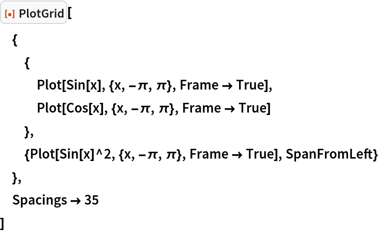 ResourceFunction["PlotGrid"][
 {
  {
   Plot[Sin[x], {x, -\[Pi], \[Pi]}, Frame -> True],
   Plot[Cos[x], {x, -\[Pi], \[Pi]}, Frame -> True]
   },
  {Plot[Sin[x]^2, {x, -\[Pi], \[Pi]}, Frame -> True], SpanFromLeft}
  },
 Spacings -> 35
 ]