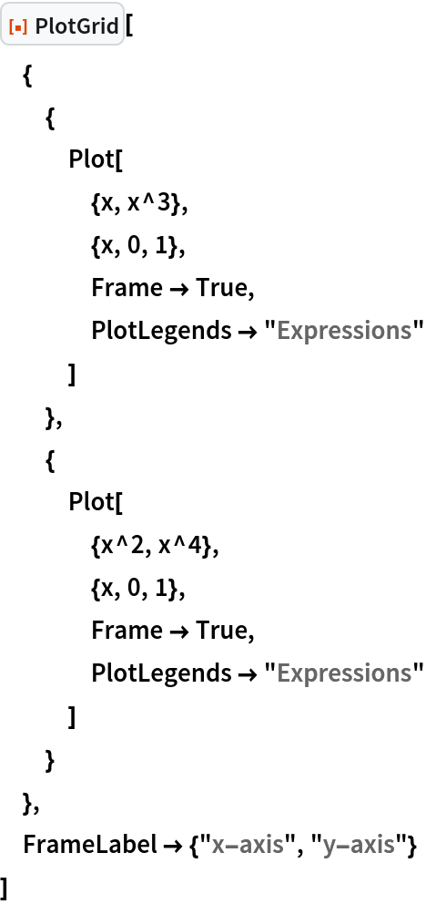 ResourceFunction["PlotGrid"][
 {
  {
   Plot[
    {x, x^3},
    {x, 0, 1},
    Frame -> True,
    PlotLegends -> "Expressions"
    ]
   },
  {
   Plot[
    {x^2, x^4},
    {x, 0, 1},
    Frame -> True,
    PlotLegends -> "Expressions"
    ]
   }
  },
 FrameLabel -> {"x-axis", "y-axis"}
 ]