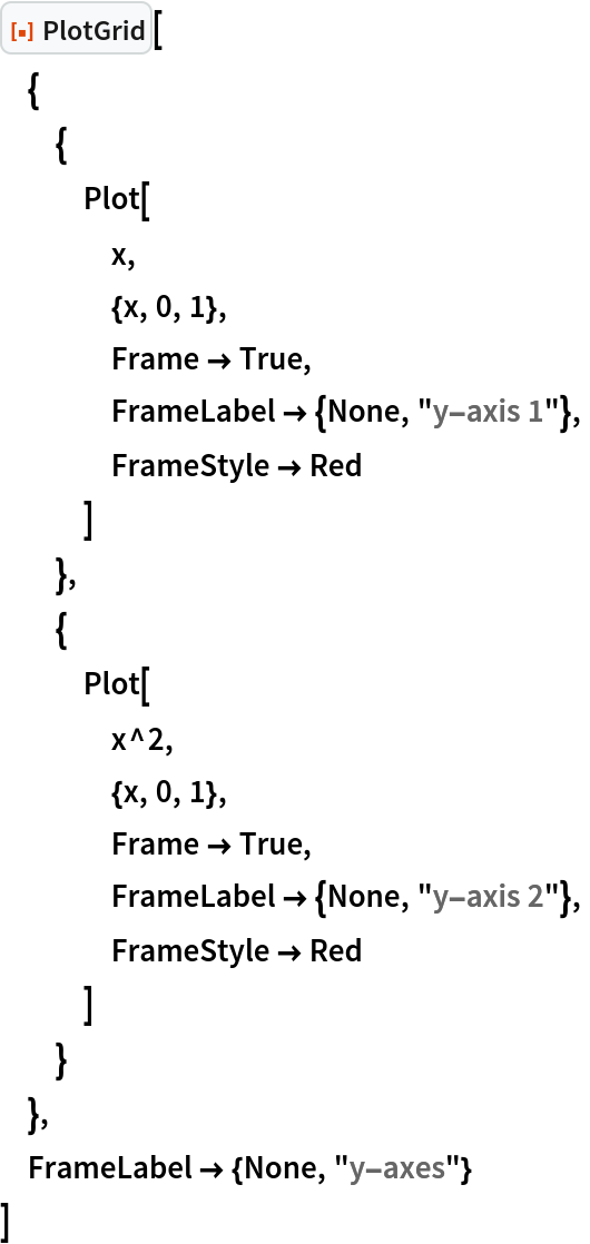 ResourceFunction["PlotGrid"][
 {
  {
   Plot[
    x,
    {x, 0, 1},
    Frame -> True,
    FrameLabel -> {None, "y-axis 1"},
    FrameStyle -> Red
    ]
   },
  {
   Plot[
    x^2,
    {x, 0, 1},
    Frame -> True,
    FrameLabel -> {None, "y-axis 2"},
    FrameStyle -> Red
    ]
   }
  },
 FrameLabel -> {None, "y-axes"}
 ]